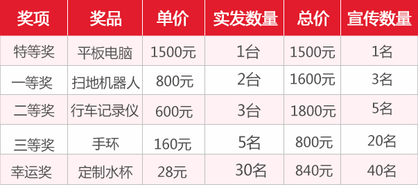 �齱��Ʒ_������ͨ����ѧУ